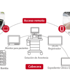 Maquina De Anestesia5